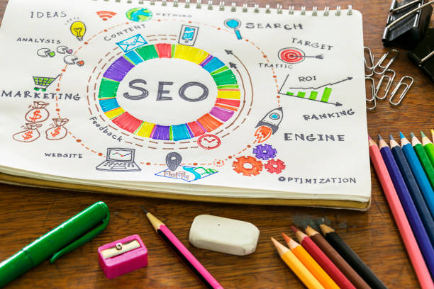 seo services company usa