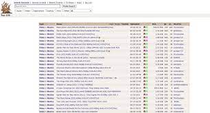 youtubedl pirate bay sartorrentfreak