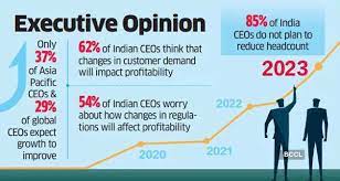 rajkotupdates.news : indian ceos expect economic growth