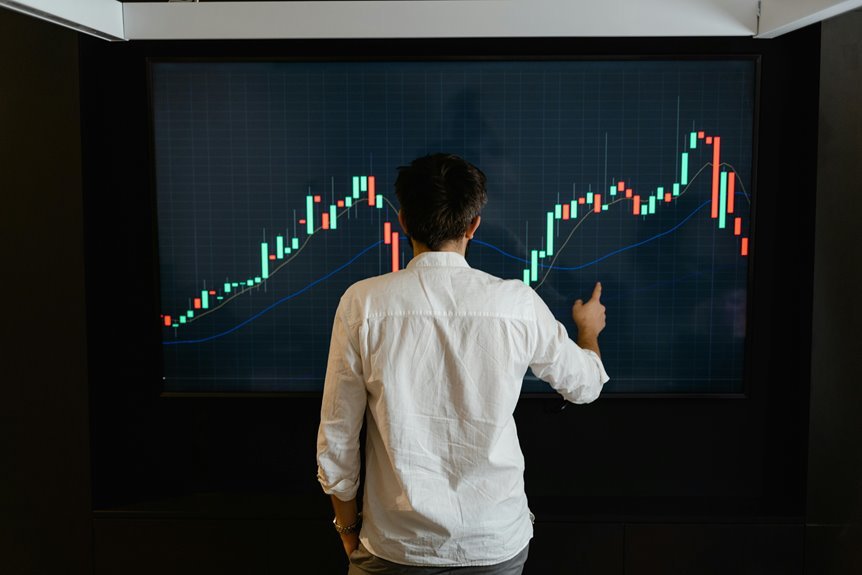 business intelligence analysis overview