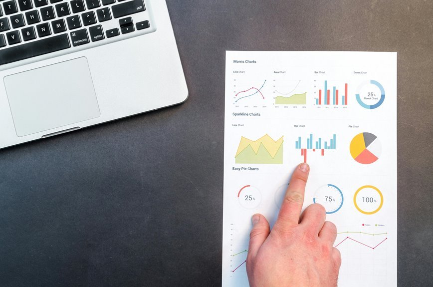 business trend analysis report