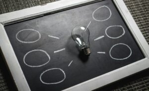 commercial operations performance review