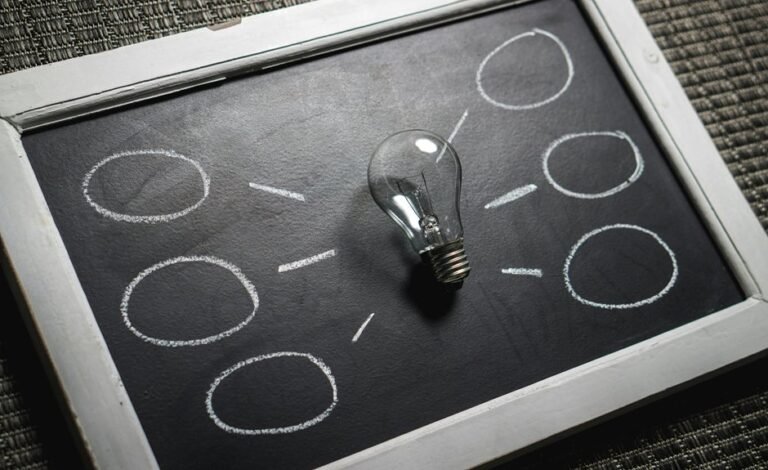 commercial operations performance review