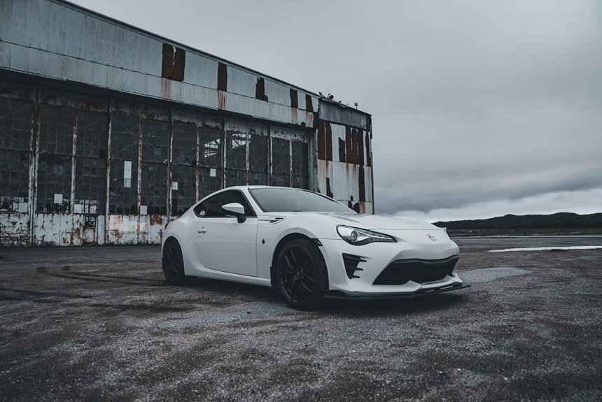 industry performance analysis review