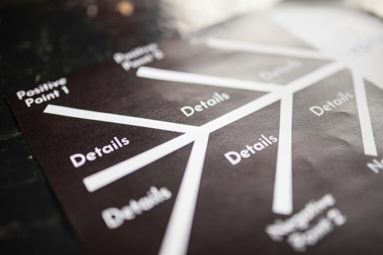 market analysis and overview