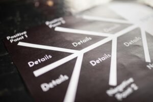 market positioning sector analysis