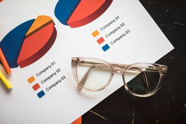 operational metrics analysis overview
