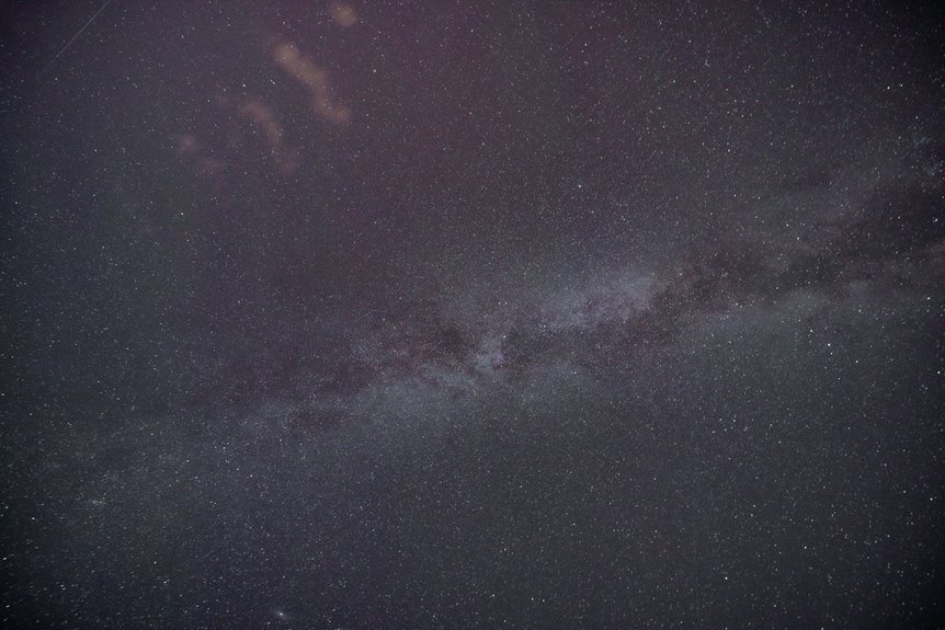 amplify conversions insight orbit