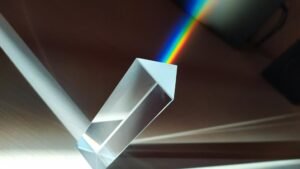 amplify performance prism orbit