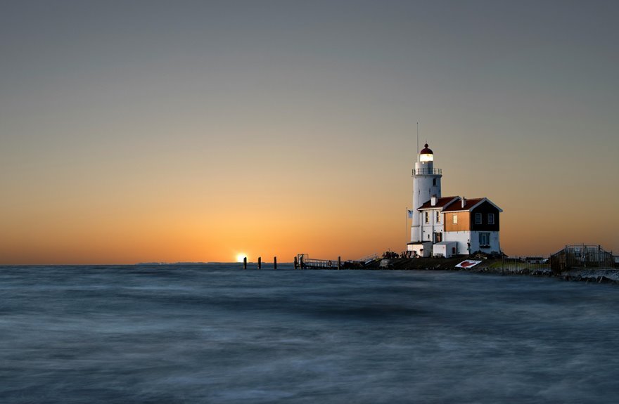 branding optimization horizon beacon