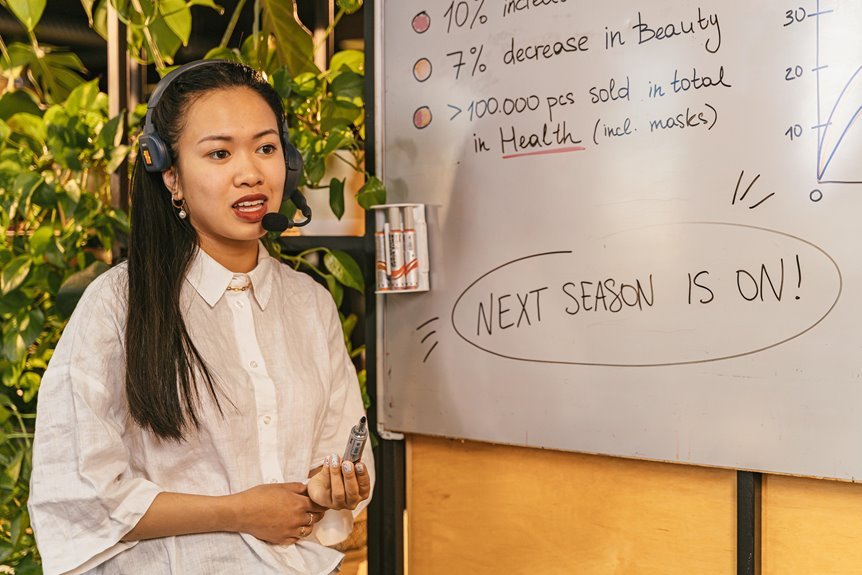 elevate growth strategy horizon