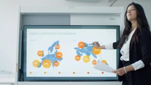 innovation driven growth strategy