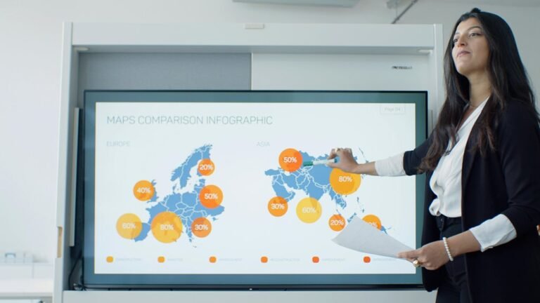 innovation driven growth strategy