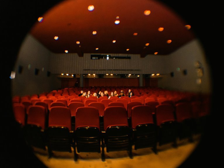 optimize audience horizon lens