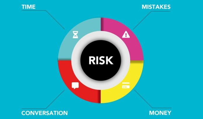 risk analysis and user logs