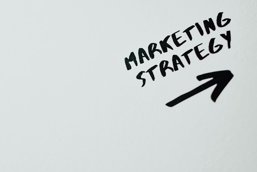 strategic competitive growth plan