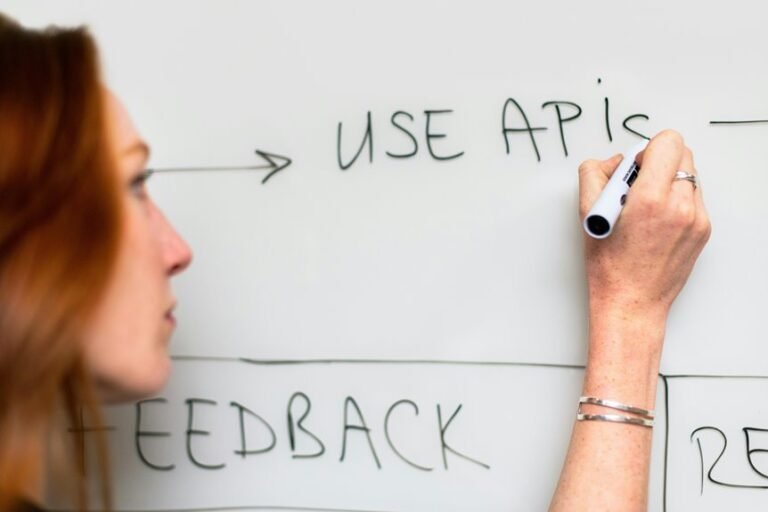strategic digital planning framework