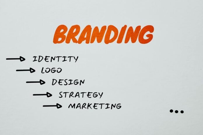 brand power marketing services note four words