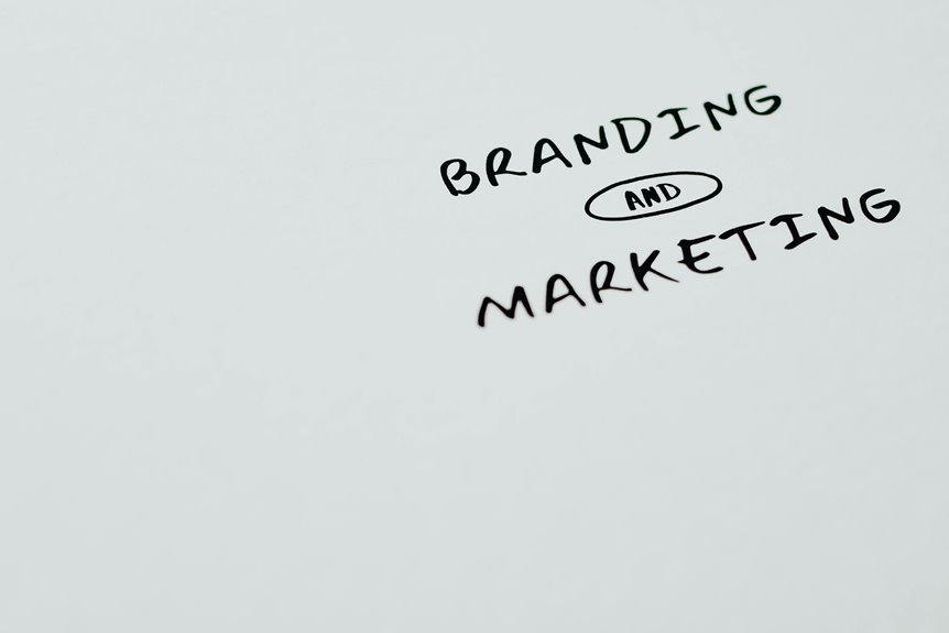 drive your brand forward