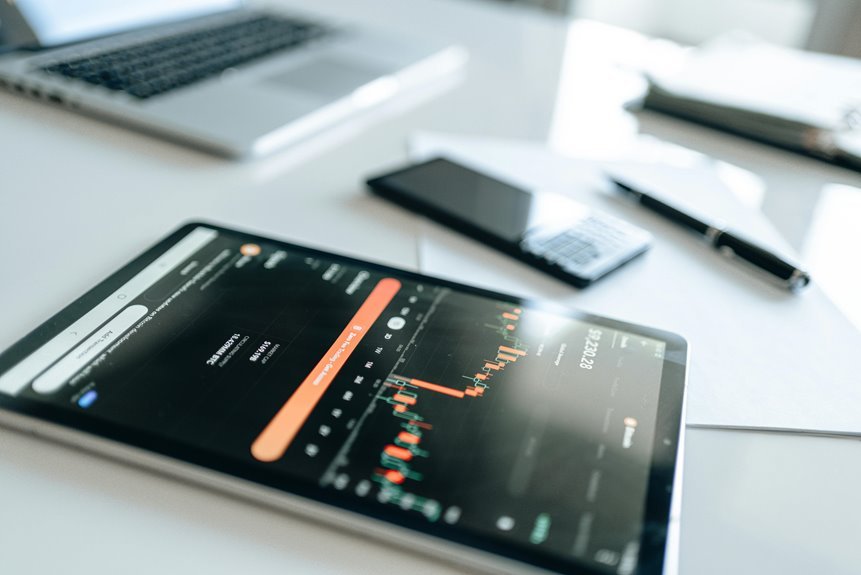 elevate business growth platform