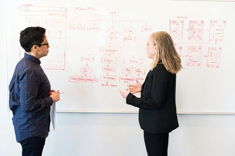 improve your digital strategy web solutions