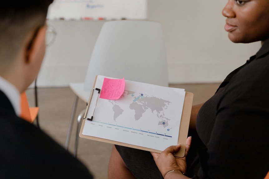 increase business reach with marketing experts