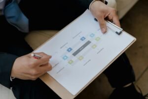 system entry review identifiers and model details