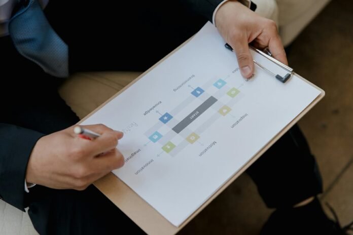system entry review identifiers and model details