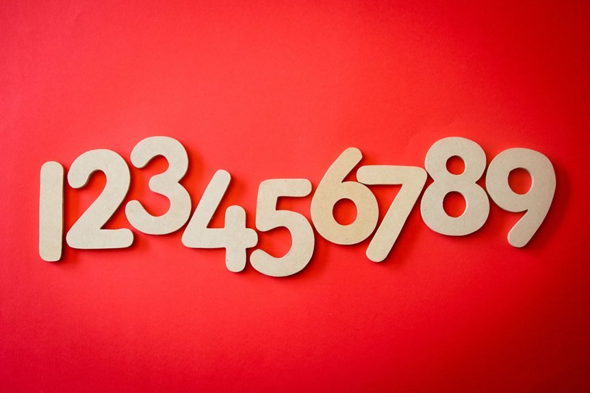 list of various phone numbers