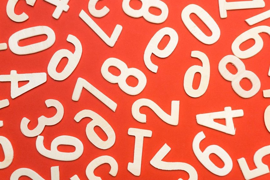 phone number list with five entries