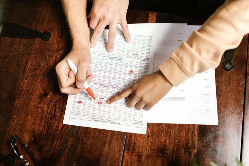 public registry findings across client ids